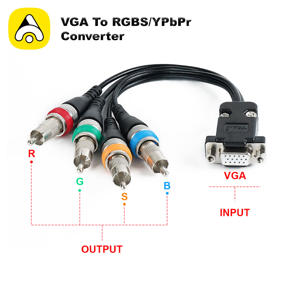 VGA To RGBS/YPbPr Converter Fo - đánh giá và giá Retro Gaming With Raspberry Pi