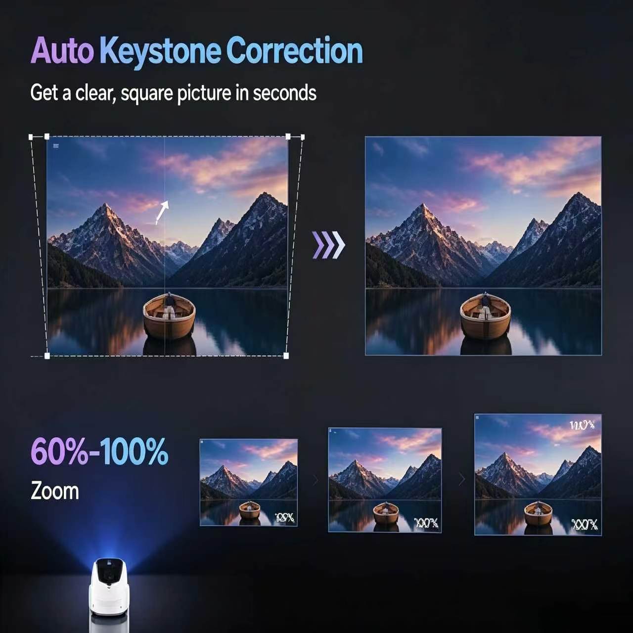Dreress P30MAX 4K LED Short Th - đánh giá và giá Retro Gaming Phone