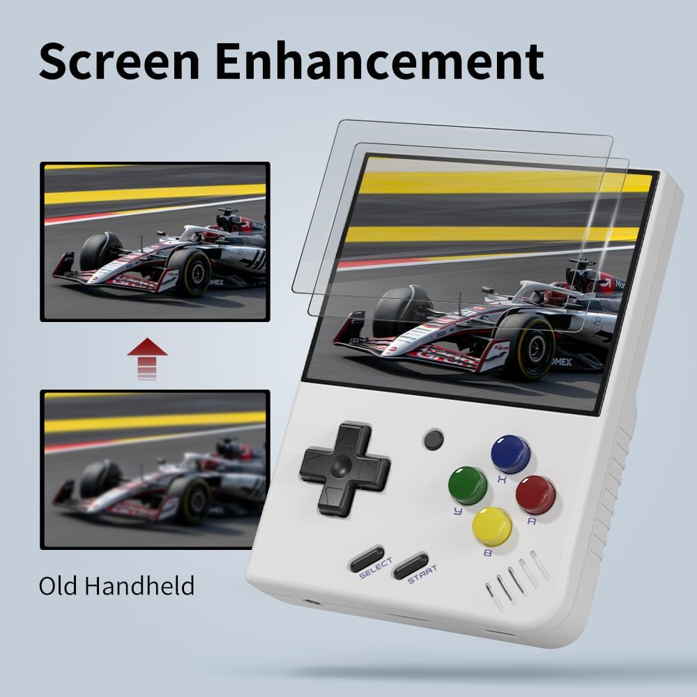 MIYOO Mini Plus Portable Retro - đánh giá và giá Retro Gaming Monitor