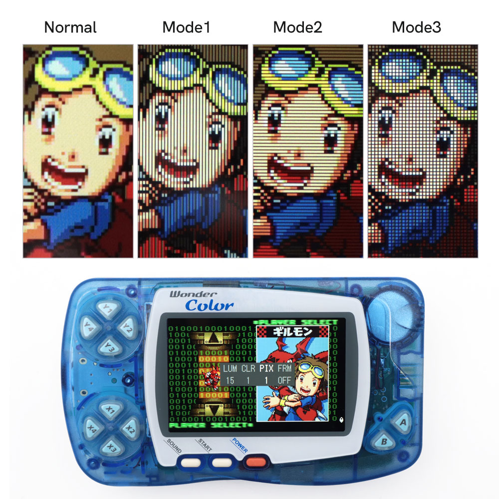Mới Nhất WSC Hightlight Màn Hì - đánh giá và giá Retro Gaming Monitor