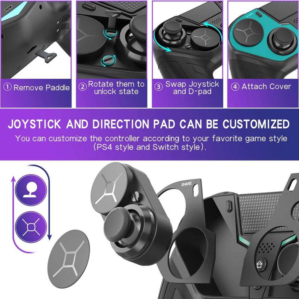 Controller For PS4 PS3 PS Play - đánh giá và giá Retro Gaming Corps