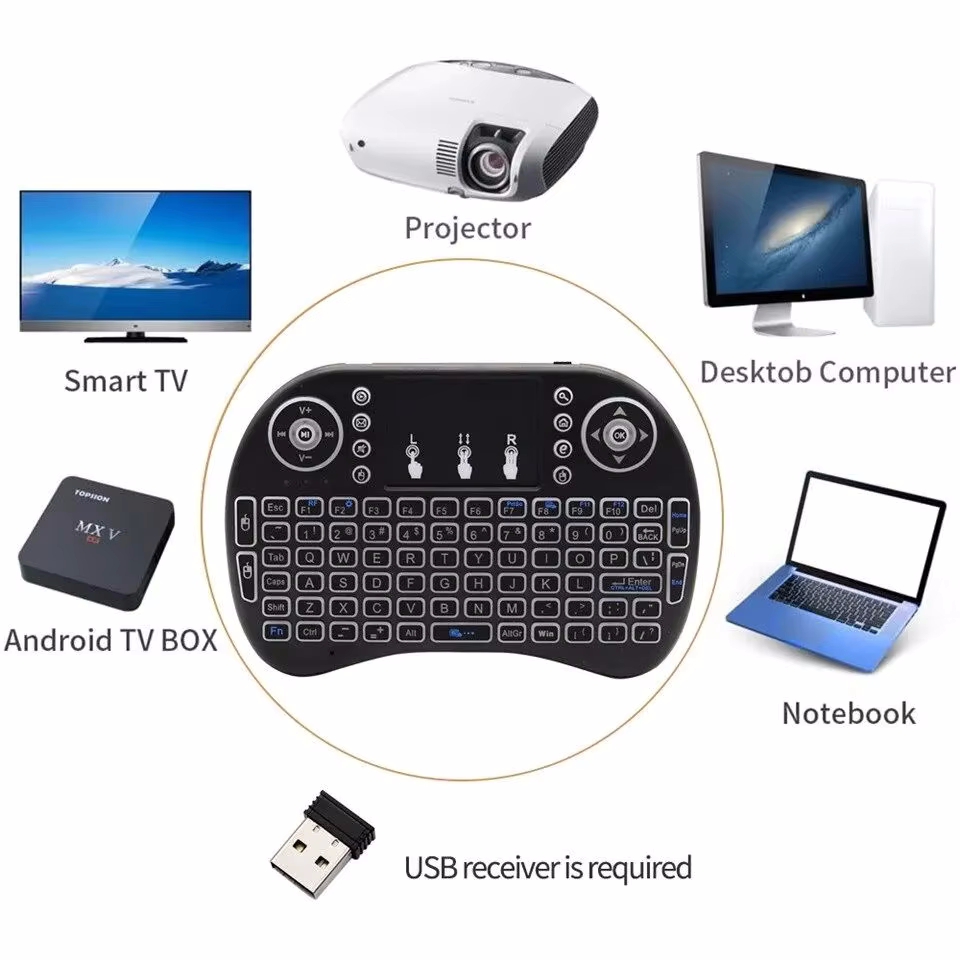 Wireless Keyboard Air Mouse Sp - đánh giá và giá Retro Gaming Corps