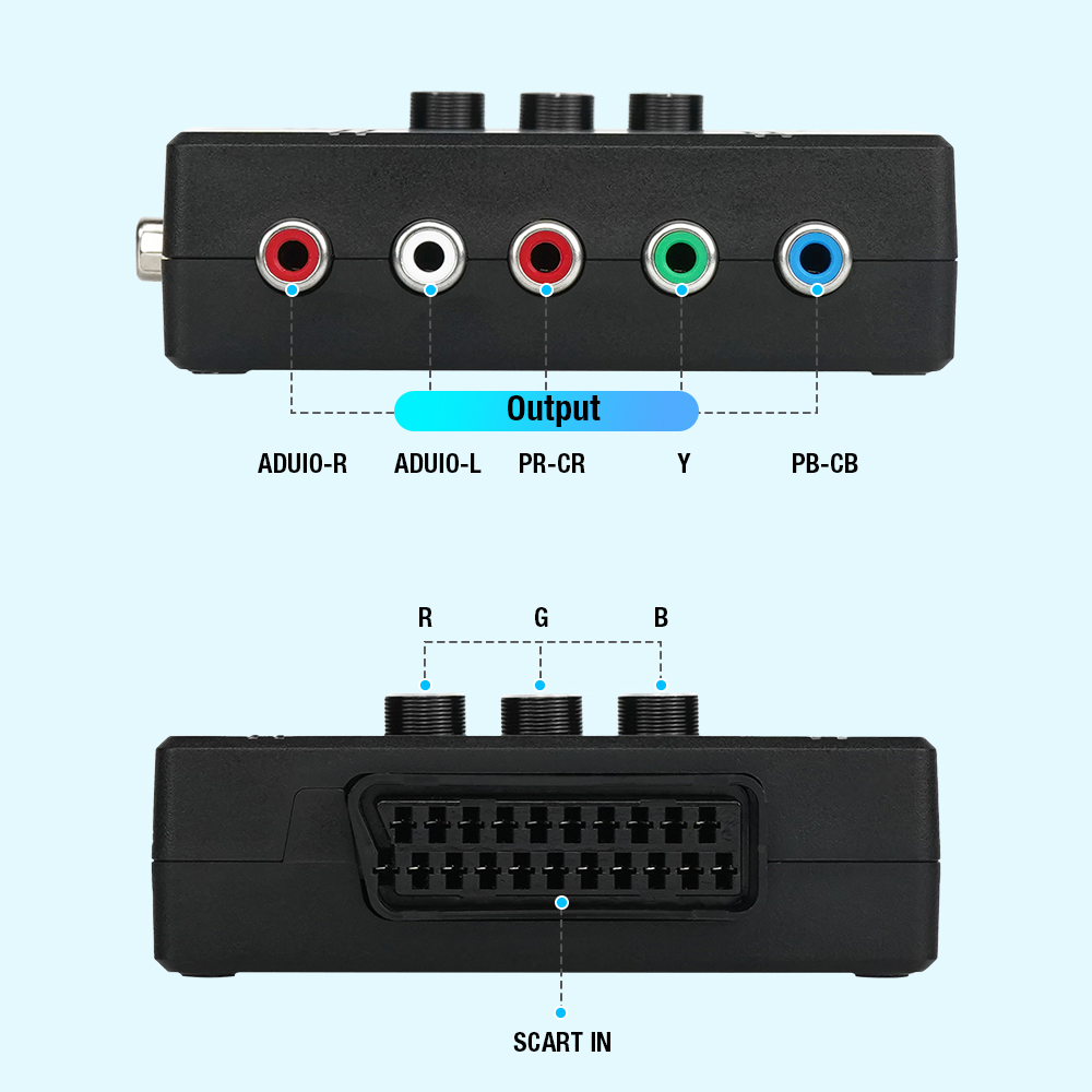 RGBS VGA to YPBPR Component Co - đánh giá và giá Retro Gaming Videos